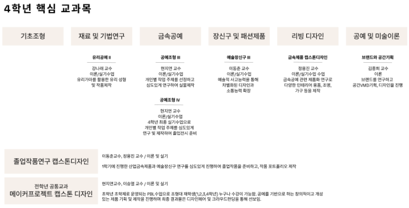 파일:4학년.png