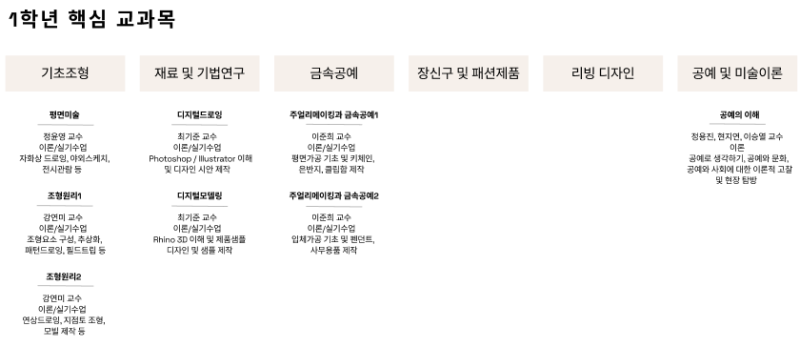 파일:1학년.png