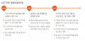 2025년 6월 23일 (월) 15:26 판의 섬네일