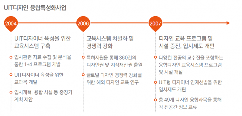 파일:Sp 002.png