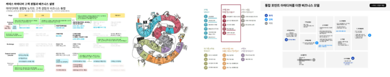 파일:Id 2-21.png