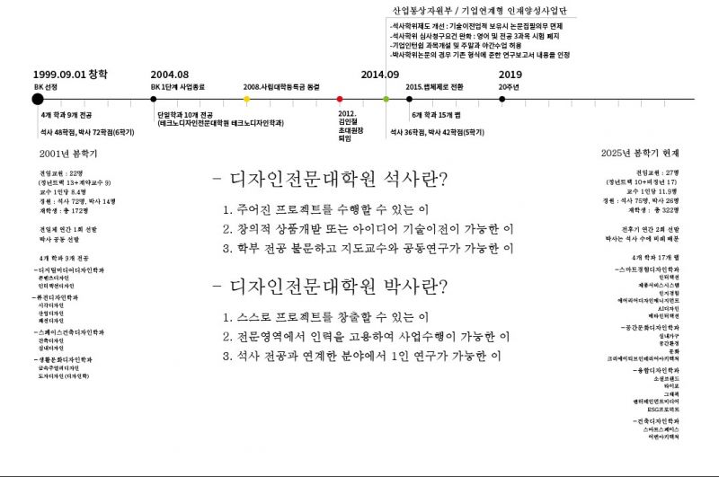 파일:연대기2.jpg