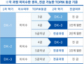 2025년 8월 29일 (금) 22:13 판의 섬네일