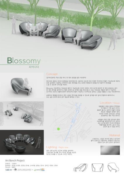 파일:AB B2.png