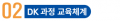 2025년 8월 29일 (금) 22:10 판의 섬네일