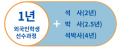 2025년 8월 29일 (금) 22:07 판의 섬네일