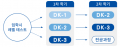 2025년 8월 29일 (금) 22:12 판의 섬네일