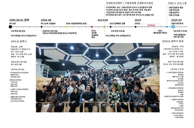 파일:연대기3.jpg