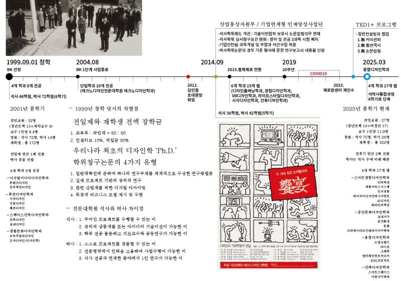 파일:연대기.jpg