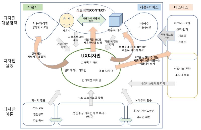 파일:2sm 02.jpg