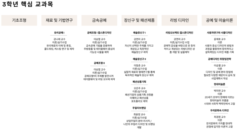 파일:3학년.png