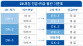 2025년 8월 29일 (금) 22:13 판의 섬네일