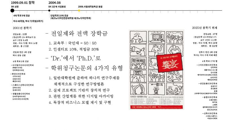파일:연대기1.jpeg